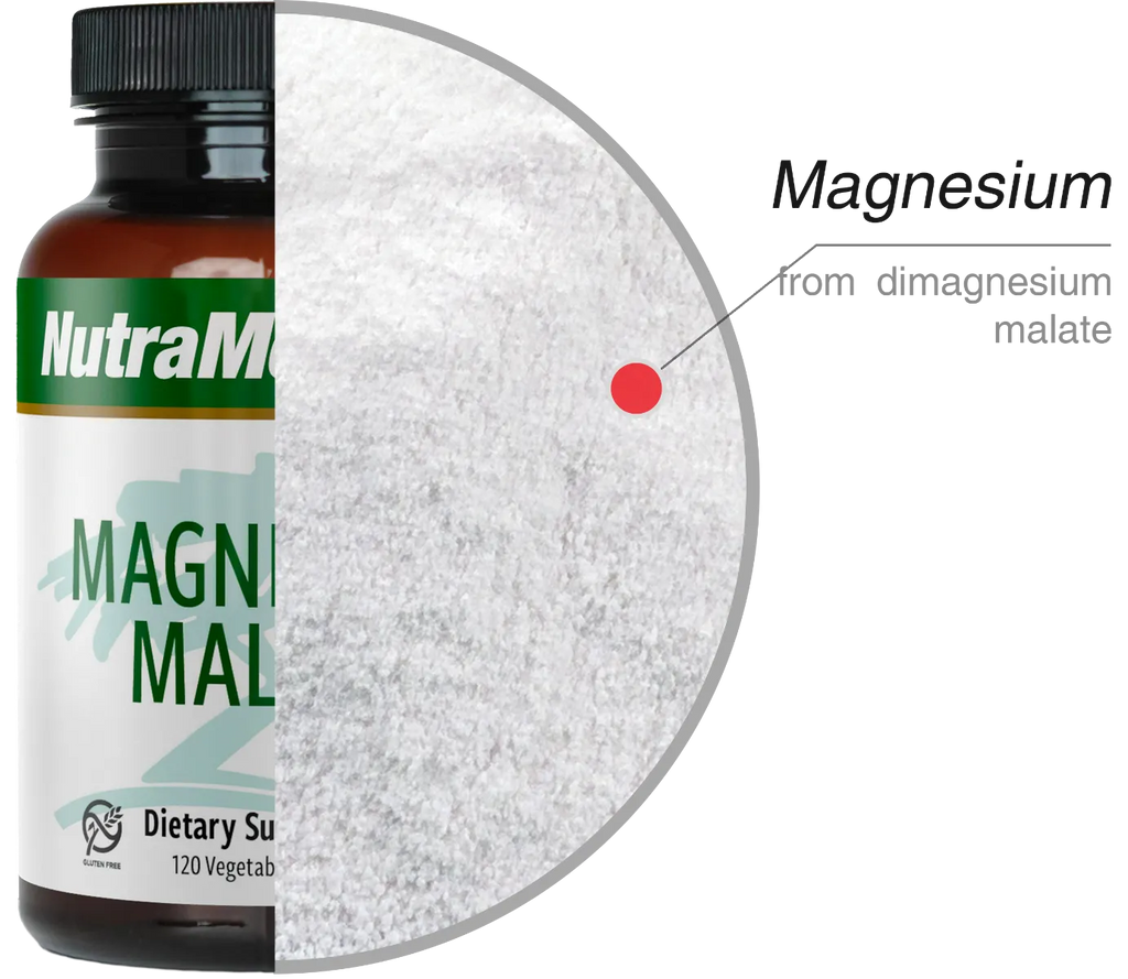 Magnesium Malaat ingrediënten - Green Vitality
