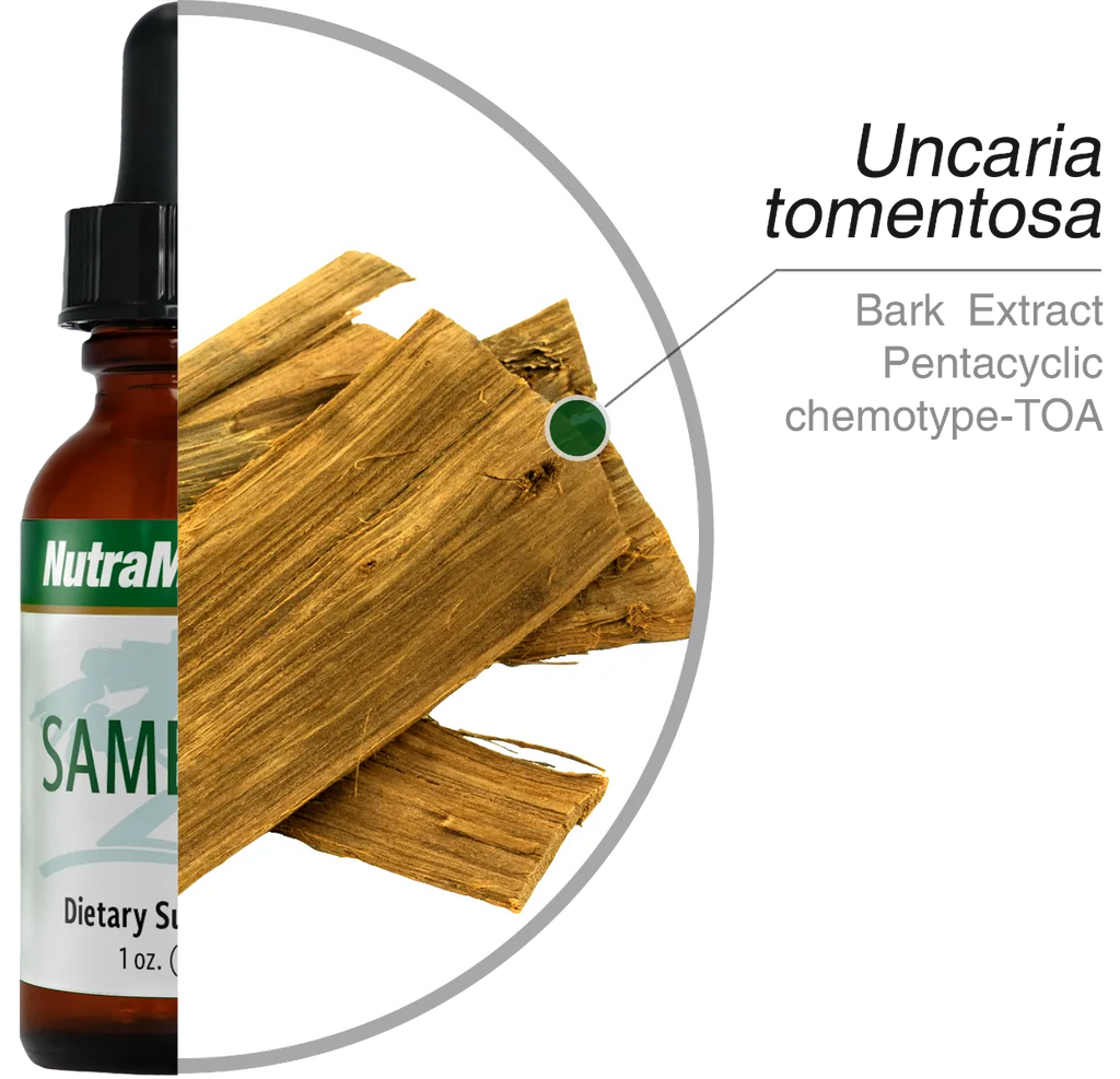 Samento TOA-vrije tinctuur Nutramedix ingrediënten - Green Vitality 